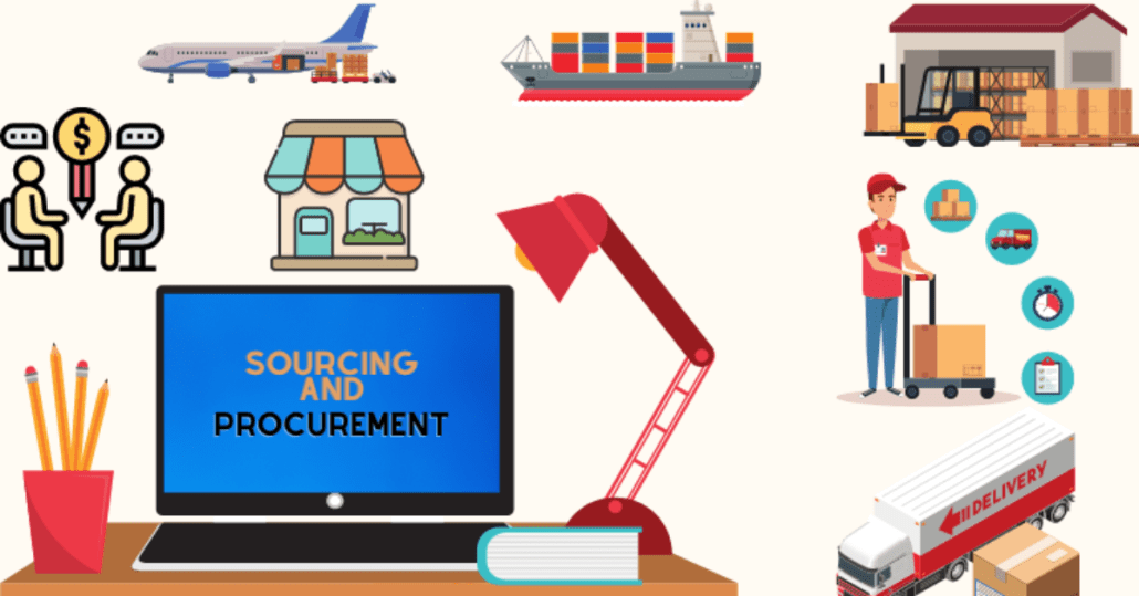 sap-s4hana-sourcing-and-procurement