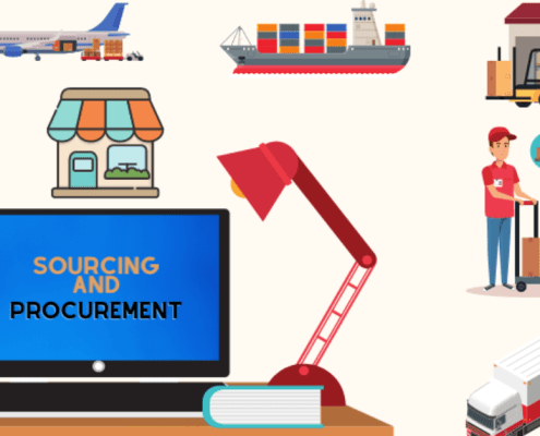 sap-s4hana-sourcing-and-procurement